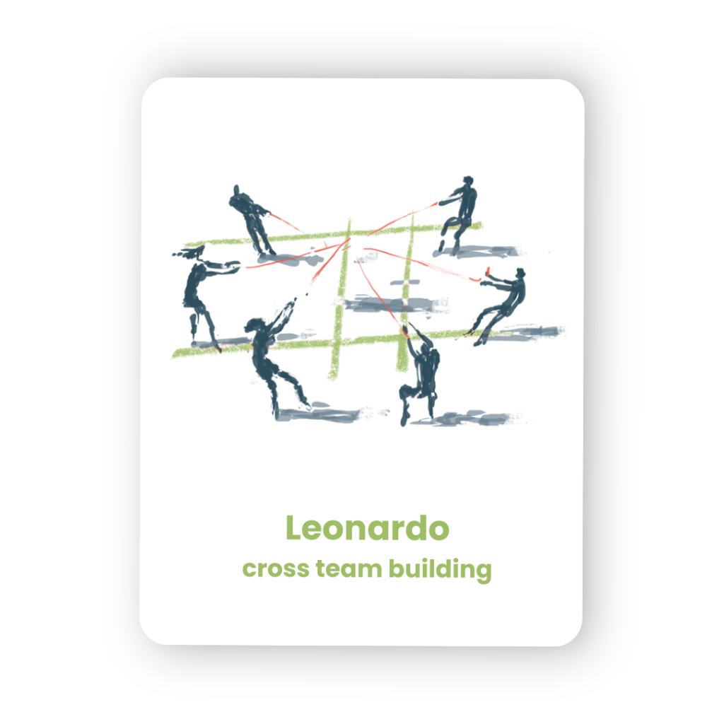 Cross Team Building Leonardoseria różnorodnych zadań budujących zespołyzespołowe zagadki logiczne, krótkie gry strategiczne, wyzwania komunikacyjne, doświadczanie optymalizacji wydajności czy synergii nawet w wielkim zespole 